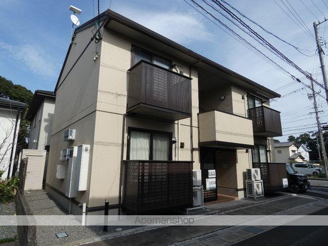 ペニーロイヤル