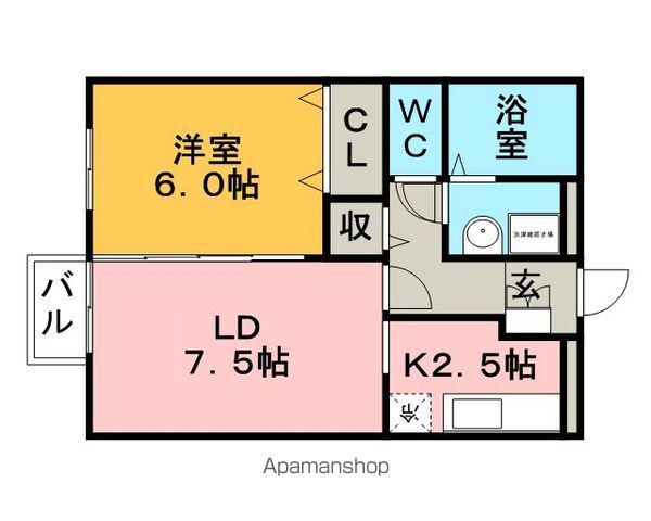 アヴニール合川(1LDK/2階)の間取り写真