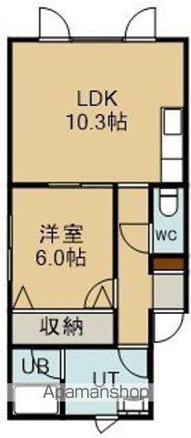 ユニゾン宮前(1LDK/1階)の間取り写真