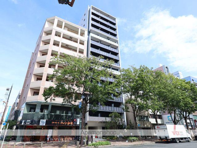 デュオフラッツ栄