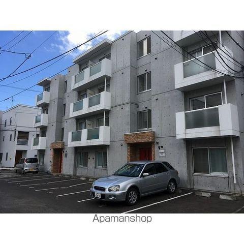 グランドサクセス平岸