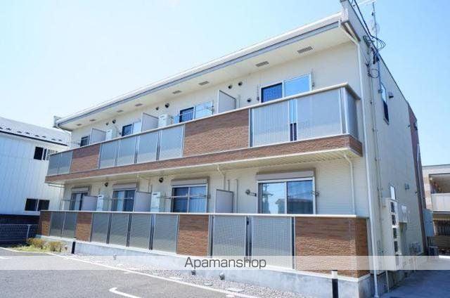 マインド ハート