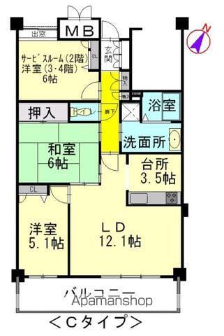 レゾナンス庚午(3LDK/6階)の間取り写真