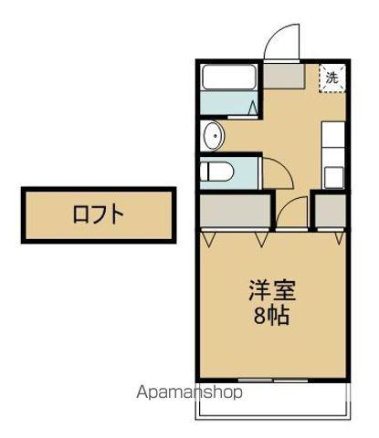 フレンディハイツ小池(1K/2階)の間取り写真
