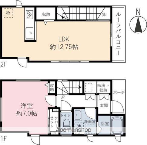 東京都大江戸線 豊島園駅 徒歩6分 2階建 築1年(1LDK)の間取り写真