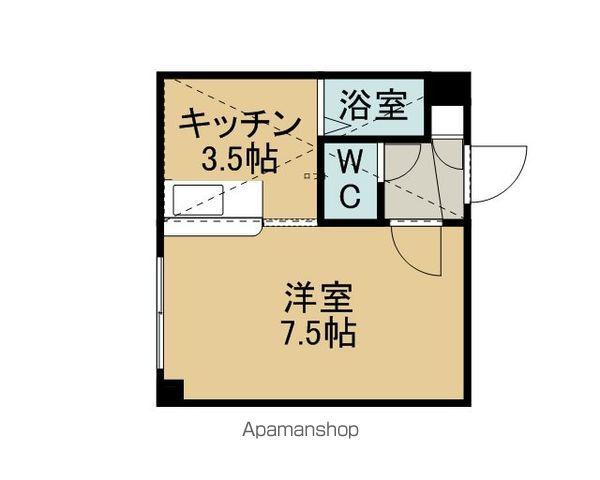 コア末広(1K/1階)の間取り写真