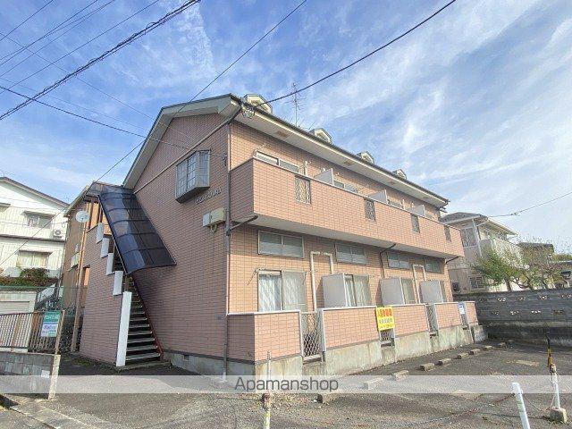 ウエルネス八木山