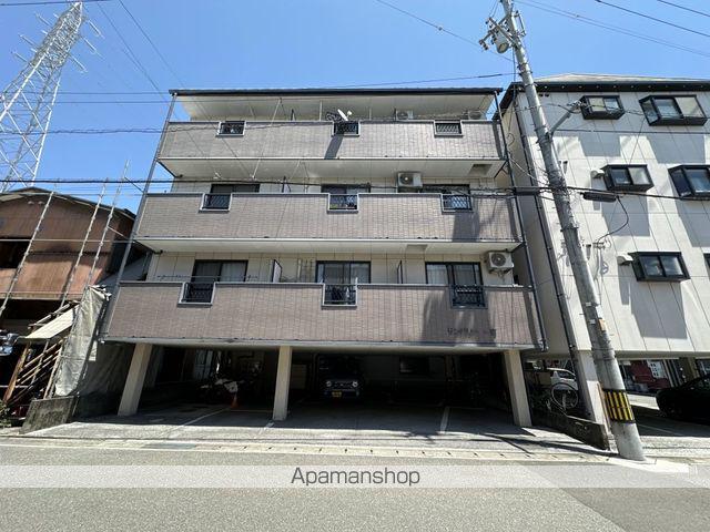 サンバリー一宮