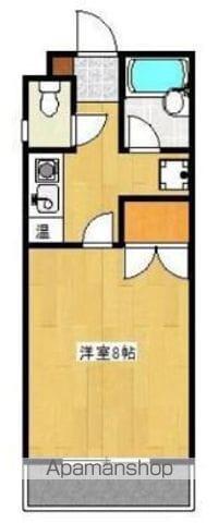 フォルム水前寺南(1K/1階)の間取り写真
