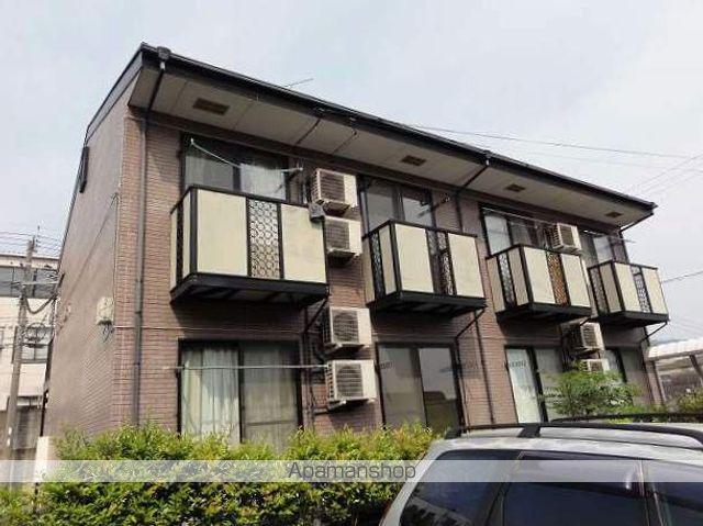 リバーサイドシティⅠ