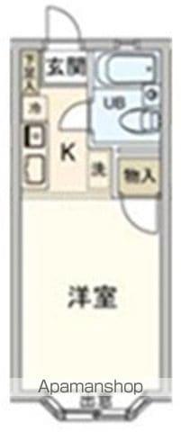 クロノス船橋日大前(1K/1階)の間取り写真