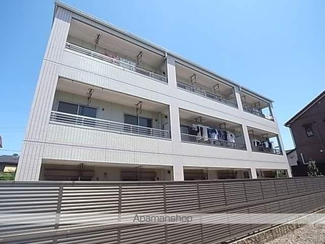 アネックス栄Ⅲ