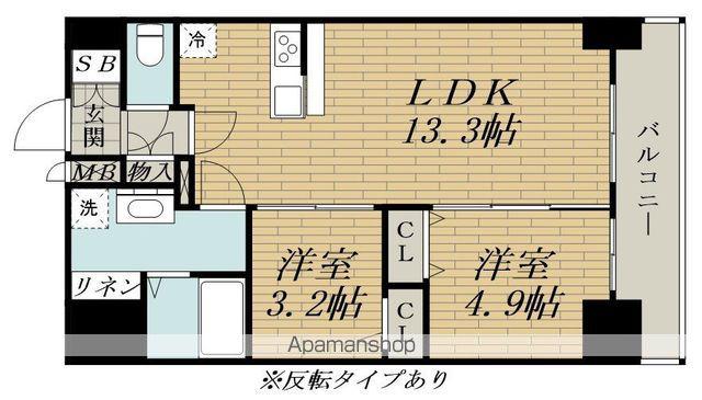 リヴェント福島野田(2LDK/10階)の間取り写真