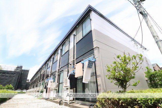 レオパレスシャルマン