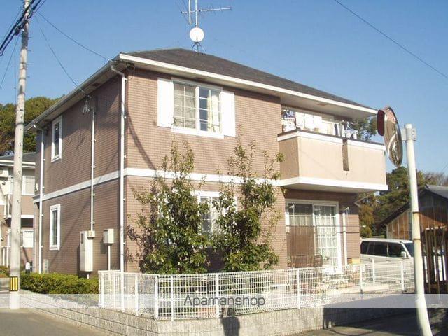 セルカ・フロレスタ