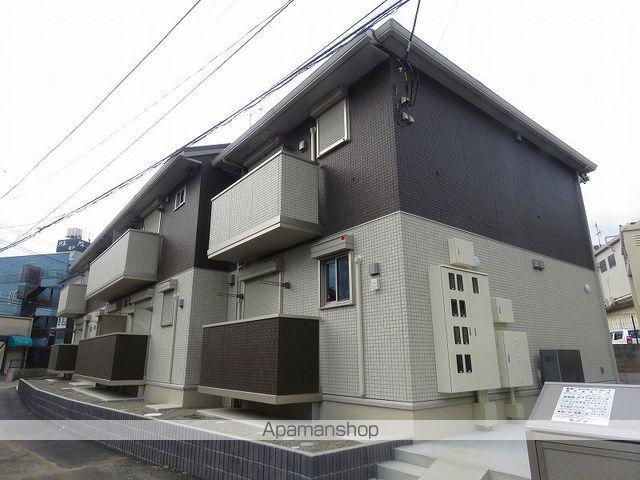 ローカス・グランデ