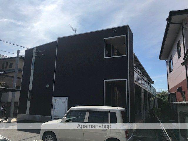 レオネクストラ メール