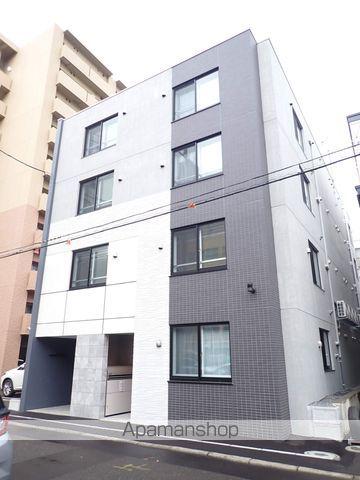 WELINA北円山