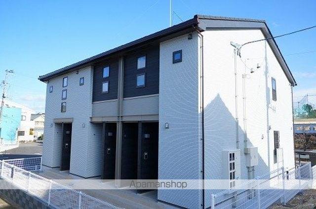 福島県須賀川市大町の建物