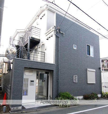 プログレス野方