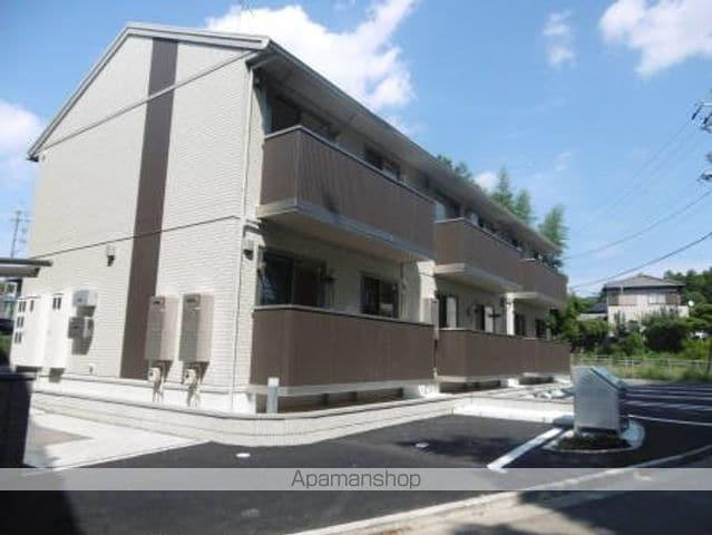 静岡県静岡市駿河区小鹿の建物