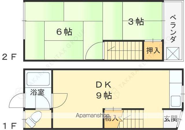美田町テラスハウス(2DK)の間取り写真