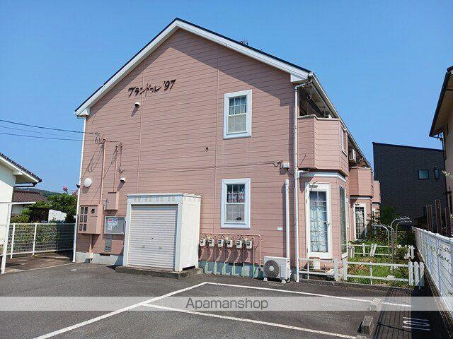 ブランドール97