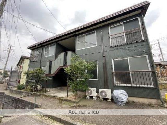 ケイスタハイツ