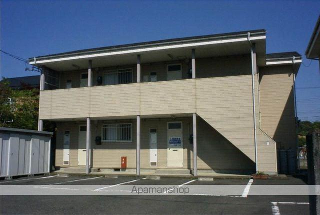 コーポアダチB棟