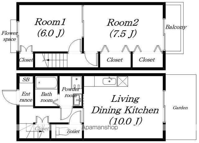 レ・シャンドール(2LDK)の間取り写真