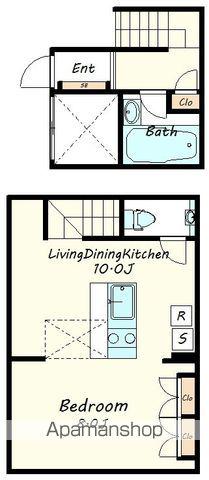 サンフェル神宮前(1LDK/1階)の間取り写真