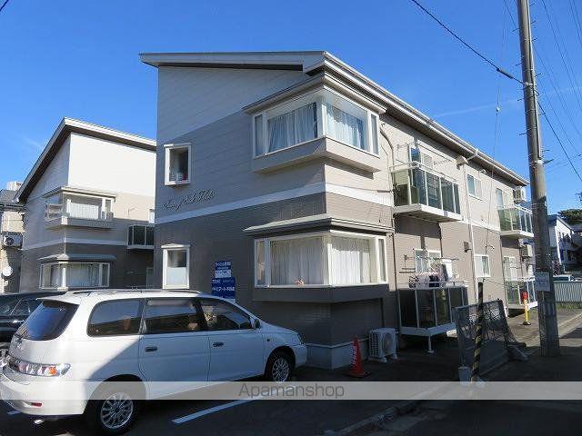 サニーサイドフラッツ