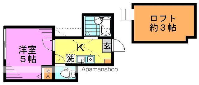 シャイニーソフト高円寺(1K/1階)の間取り写真