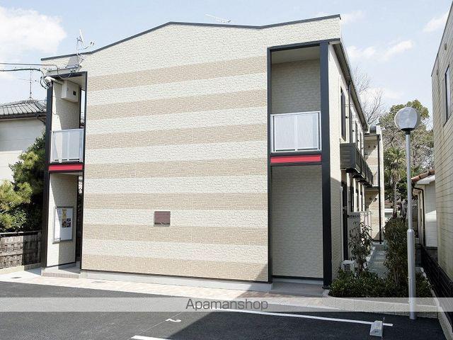 レオパレスSKR琴平