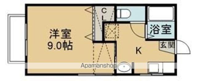 フレッシュ南台(1K/1階)の間取り写真