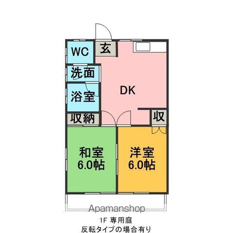 コーポハッピーメーク1(2DK/1階)の間取り写真
