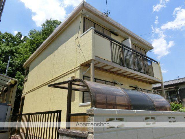 シティハイムフローラ