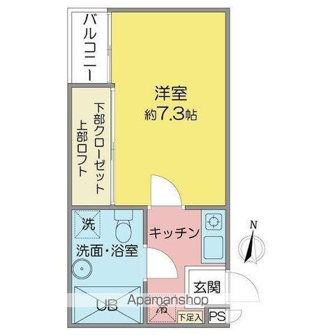 FREDY茶屋が坂(1K/2階)の間取り写真