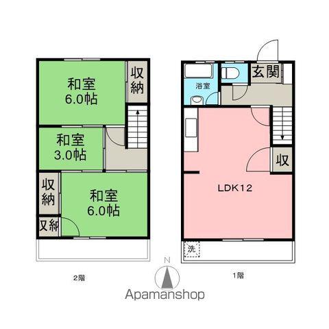 藤原ハイツ(3LDK/1階)の間取り写真