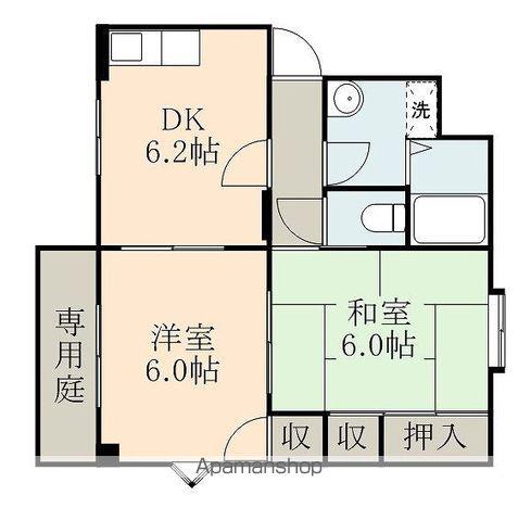 コーポネオE棟(2DK/1階)の間取り写真