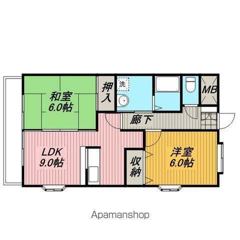 ファーストフォルテーヌ(2LDK/1階)の間取り写真