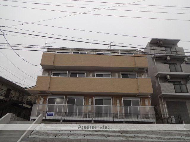 グランドール二俣川