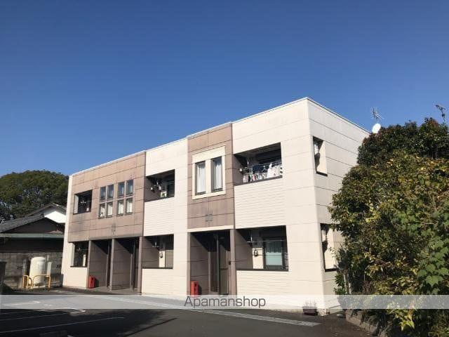 サイフィス