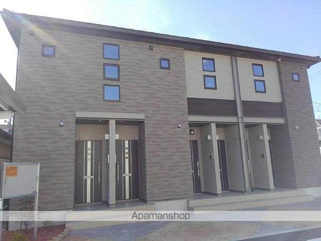 静岡県浜松市中央区萩丘1丁目の建物