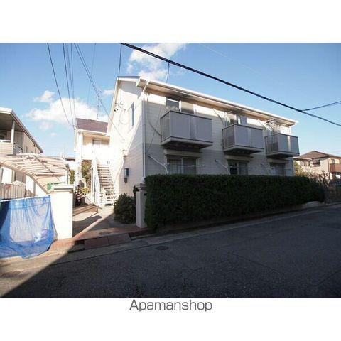 ラフォーレ駒方 B棟(ワンルーム/1階)