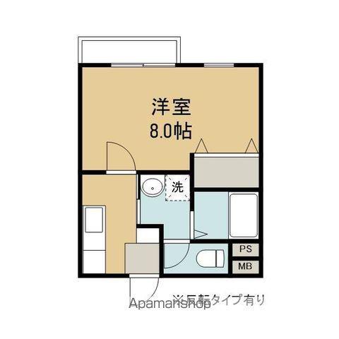 THANKS(1K/2階)の間取り写真