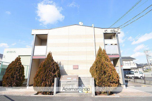 レオパレスFUTURE30