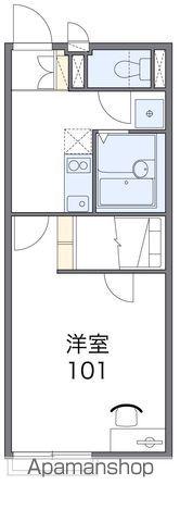 レオネクスト松風(1K/2階)の間取り写真