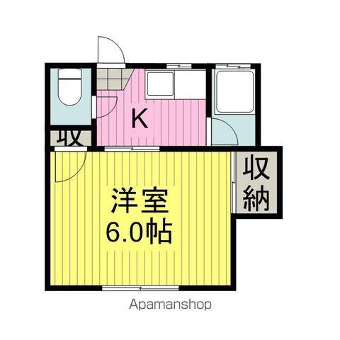 シャトンホームズ(1K/1階)の間取り写真