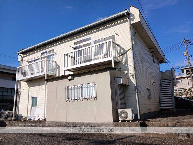 リバーラッキー